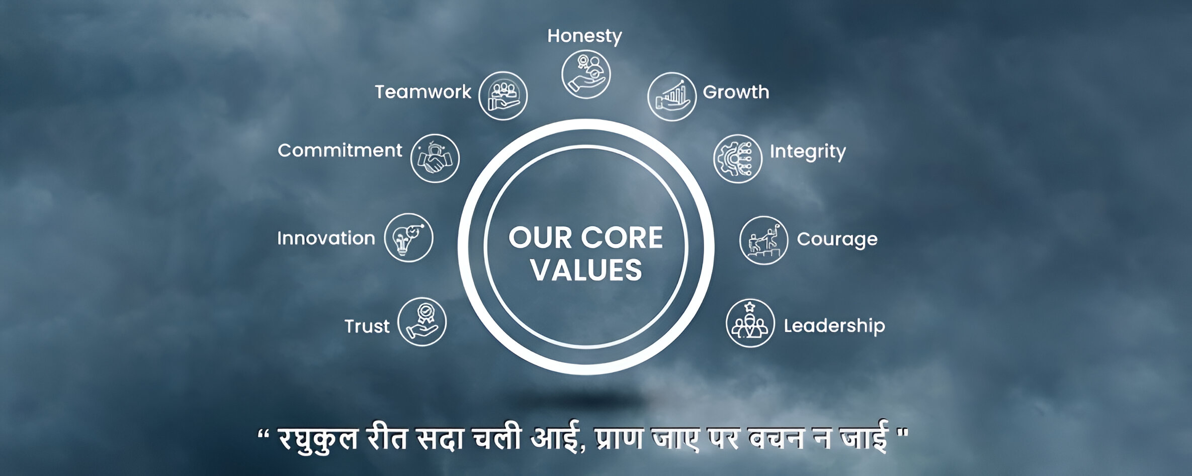 Our Core Values